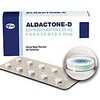 health-solutions-911-Aldactone